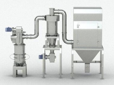 氣流粉碎機的破碎機制